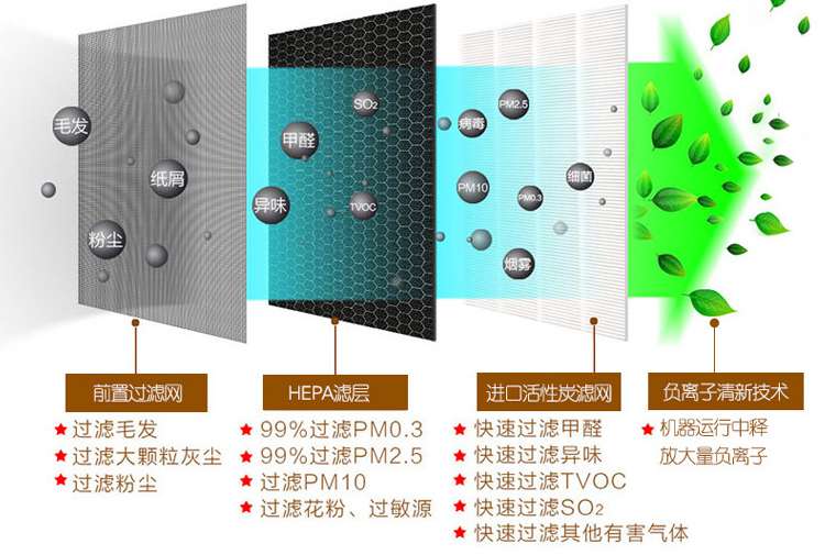 「最美不凡家」活動(dòng)下定業(yè)主即免費(fèi)送￥16,128元超值禮品！??！