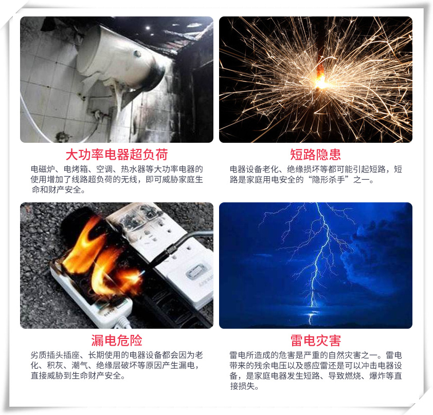 家用配電箱為什么要這么多開關(guān)，都是干嘛的？？