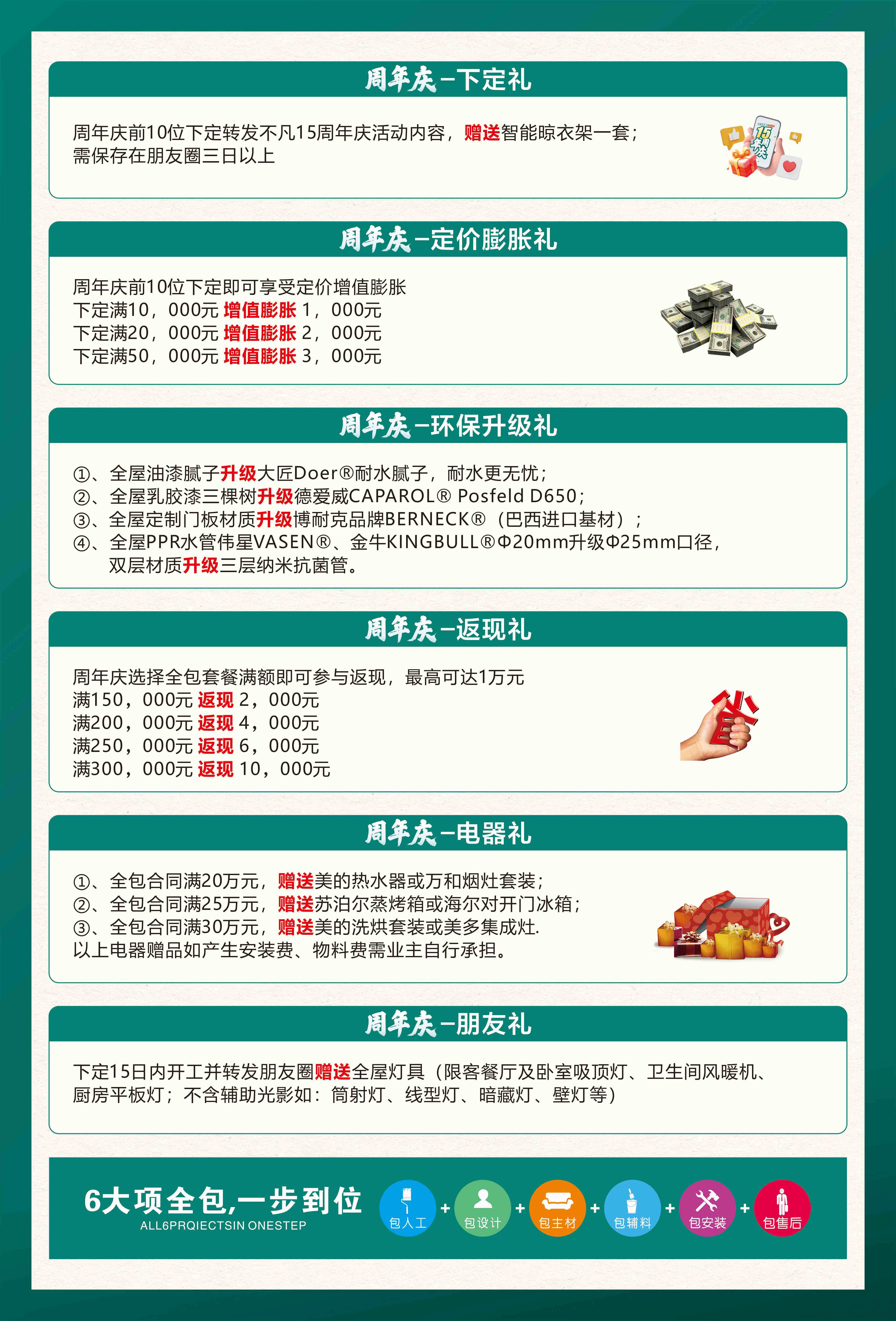 不凡整裝15周年慶，感恩回饋
